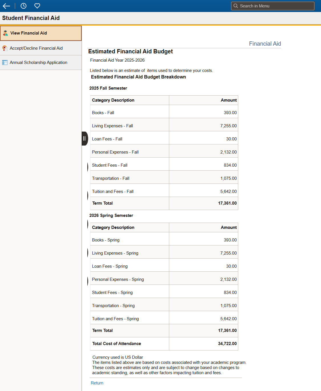 View of an estimated budget